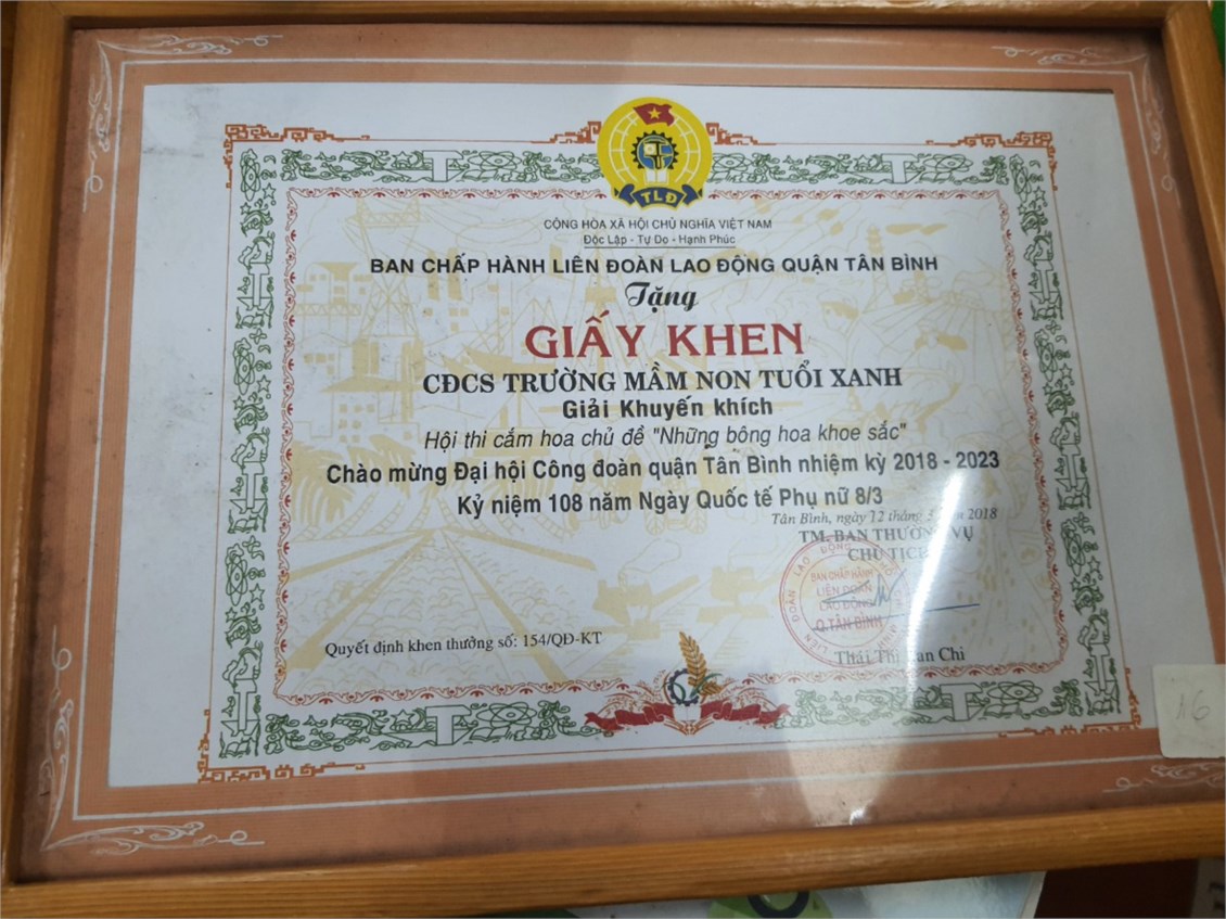 Ảnh đại diện